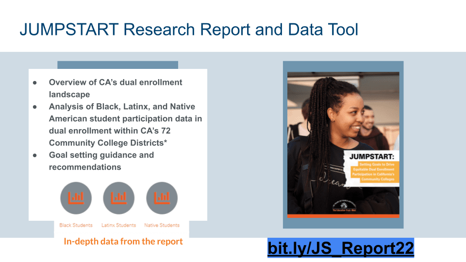 Jumpstart research report and data slide
